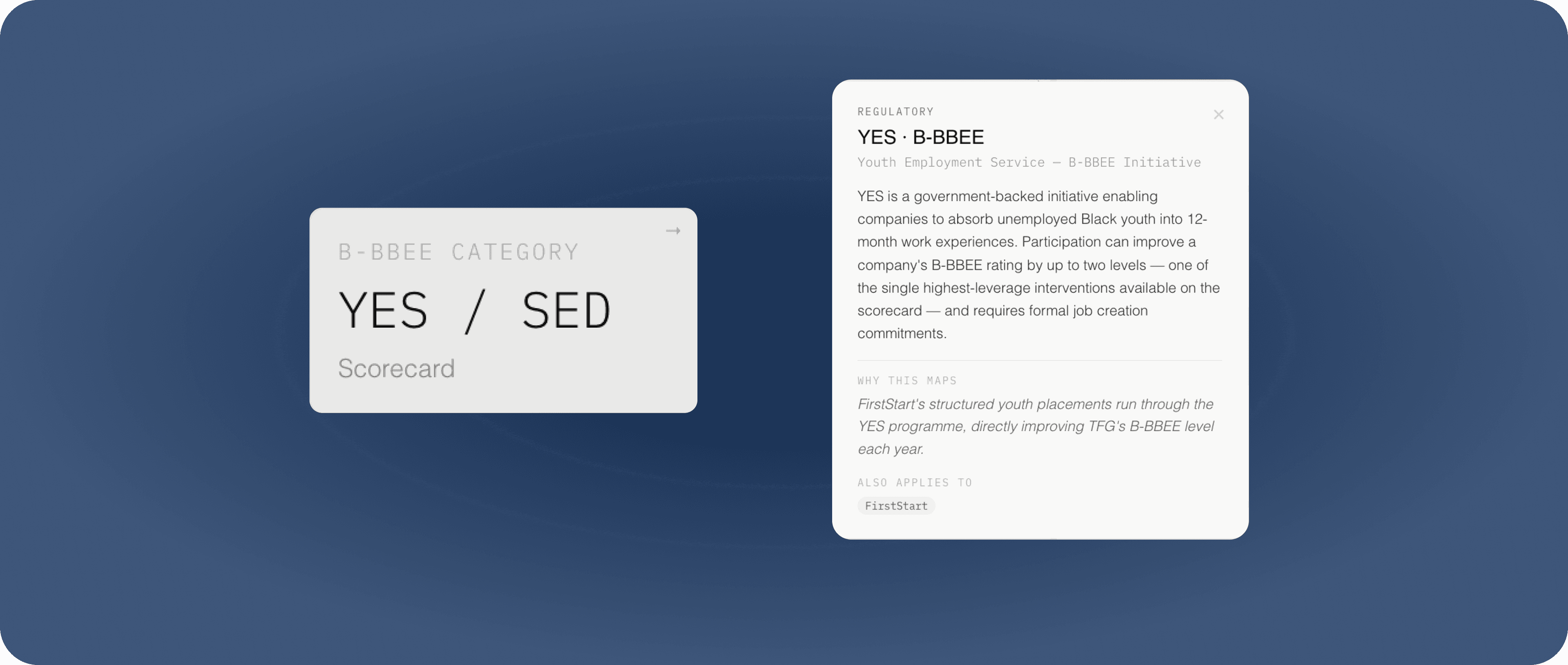 Framework glossary