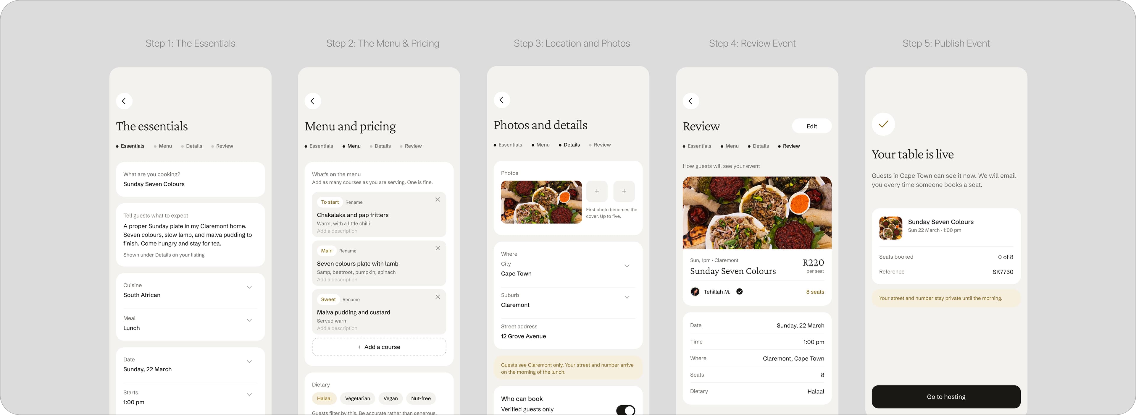 The five steps: Essentials, Menu, Location, Review, Publish